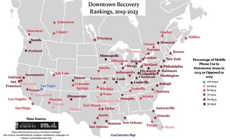 Surprising Findings in a Study of Post-COVID Urban Recovery Rates in