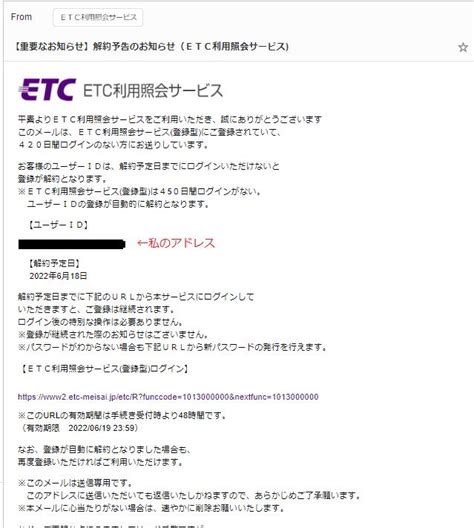 詐欺メール Etc利用照会サービス 注意してください｜wiredのブログ｜outbackに乗り変えます みんカラ