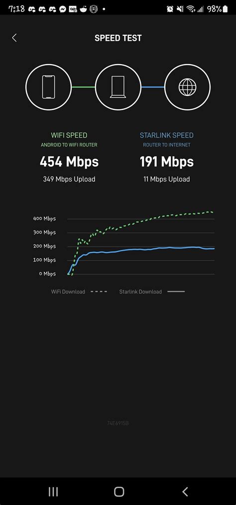 home internet bill 1