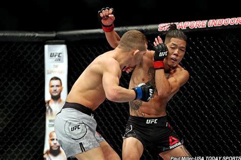 UFC 259: Petr Yan’s career-defining fights