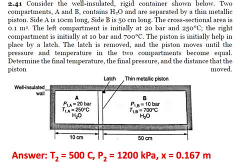 Solved 241 Consider The Well Insulated Rigid Container