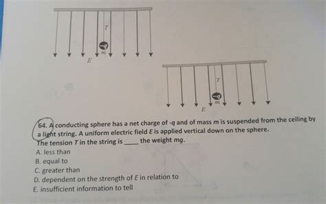 Solved A Conducting Sphere Has A Net Charge Of Q And Of Chegg