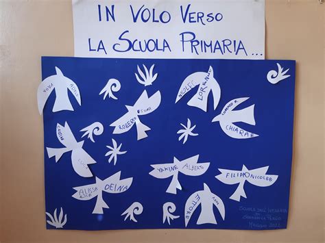 ContinuitÀ Scuola Dellinfanzia E Primaria Sommariva Perno Istituto Comprensivo Sommariva Perno