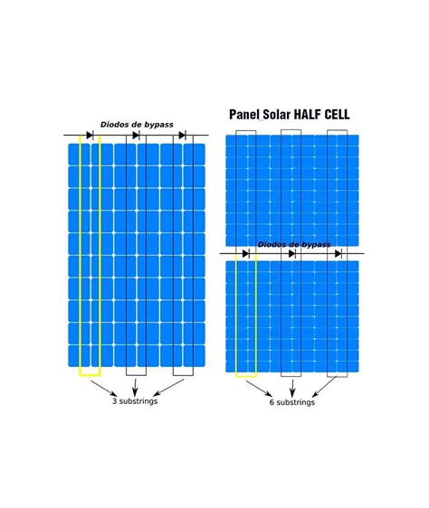 Comprar Placa Solar W Monocristalino Half Cell Perc Pallet Uds