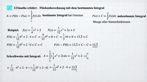 Vom Unbestimmten Zum Bestimmten Integral Mathe