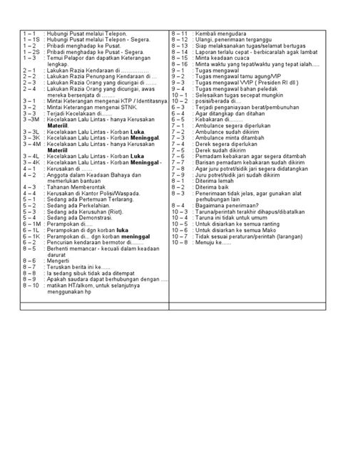 Kode Sandi Polri Pdf