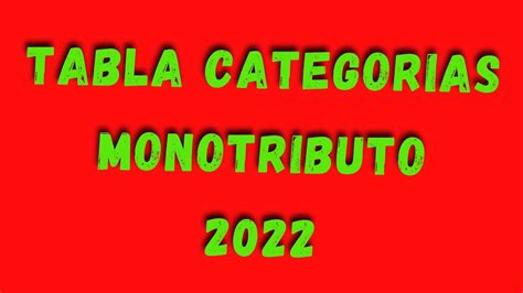 MONOTRIBUTO 2022 NUEVA TABLA De CATEGORIAS MONOTRIBUTO Noticiasafip