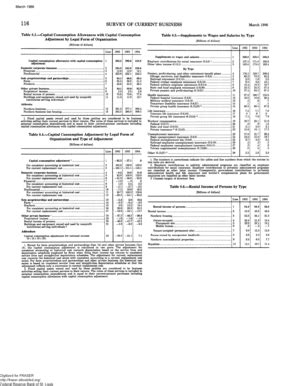 Fillable Online Fraser Stlouisfed Capital Consumption Allowances With