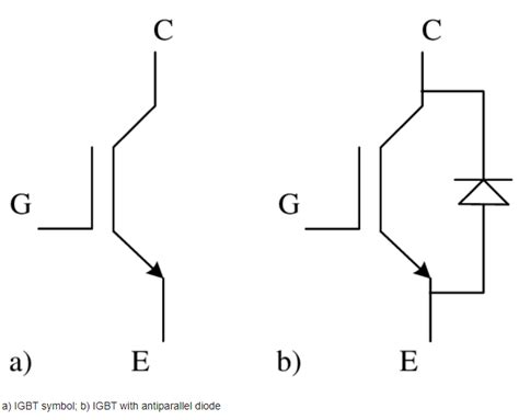 IGBT Symbol Diagram, Characteristics, Circuit - Nevsemi Electronics