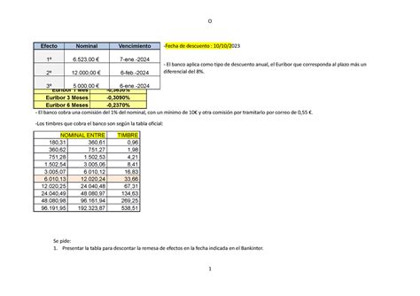 3 Ejercicio Remesa DE Efectos Resuelto Fecha De Descuento 10 10