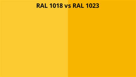 RAL 1018 ZINC YELLOW Ubicaciondepersonas Cdmx Gob Mx