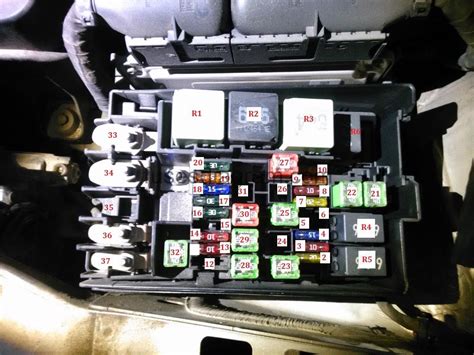 Volkswagen Jetta Fuse Box Diagrams