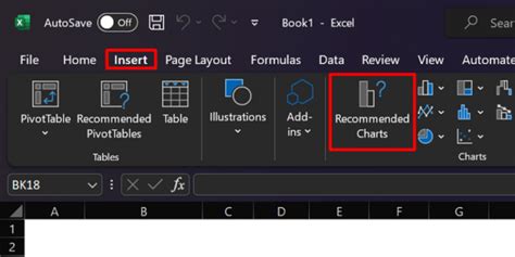 How to Create an Excel Dashboard - Make Tech Easier