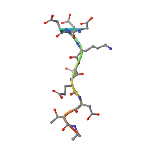 Gene Q01538 Protein MYT1 Overview CanSAR Ai