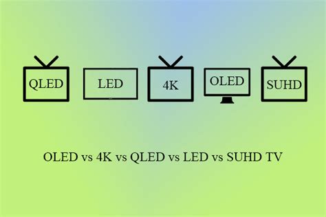 OLED Vs 4K Vs QLED Vs LED Vs SUHD TV Which Is Better