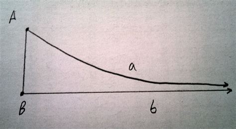 Angle Of Parallelism Wikipedia