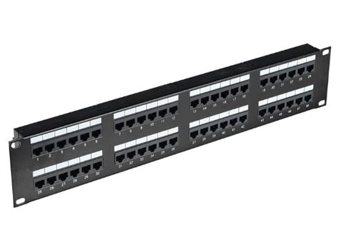 Патч-панели RJ-45