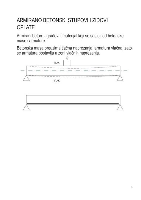 Pdf Armirano Betonski Stupovi I Zidovi Oplatess Graditeljska Zg Skole