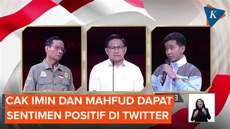 Cak Imin Dan Mahfud MD Dulang Sentimen Positif Saat Debat YouTube