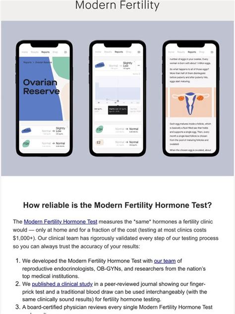 Modern Fertility Why You Can Trust The Fertility Hormone Test Milled