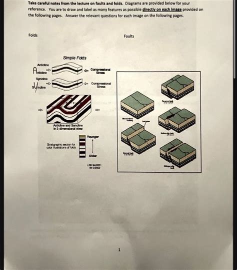 Take careful notes from the lecture on faults and | Chegg.com