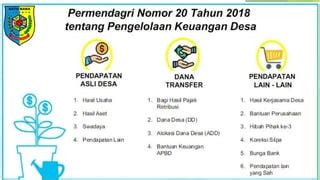 PAPARAN SOSIALISASI DANA DESA TAHUN 2023 PPT