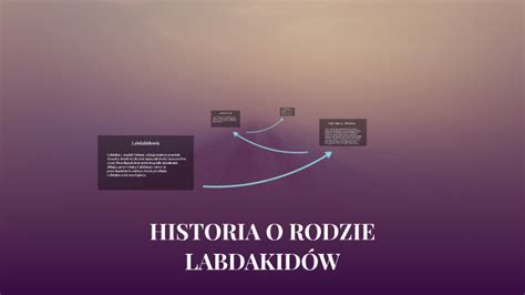 HISTORIA O RODZIE LABDAKIDÓW by Kacper Miętka on Prezi