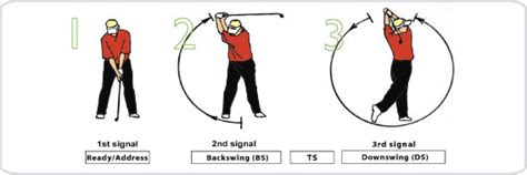 Swing Tempo Golf Training Aid At