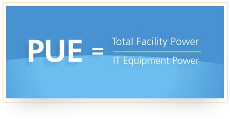 What Is Power Usage Effectiveness Pue And How Is It Calculated Raritan