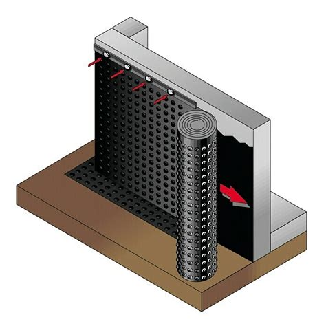 Noppenbahn Meterware Max Zuschnittsmaß 20 m Breite 1 m BAUHAUS