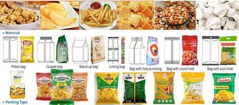 Low Cost Banana Chips Packing Machine With Multihead Weigher