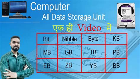 Data Storage Unit Bit Byte Kb Mb Gb Tb Pb Eb Zb Yb Bb Data