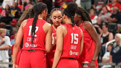 WNBA News for Teams, Players, Games & More | WNBA