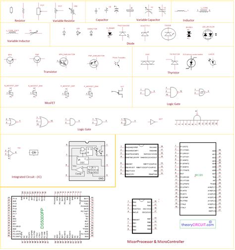 Circuit Board Schematic Symbols