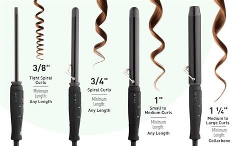 Amazon Professional Series Ultra Thin Curling Wand Inch Clamp