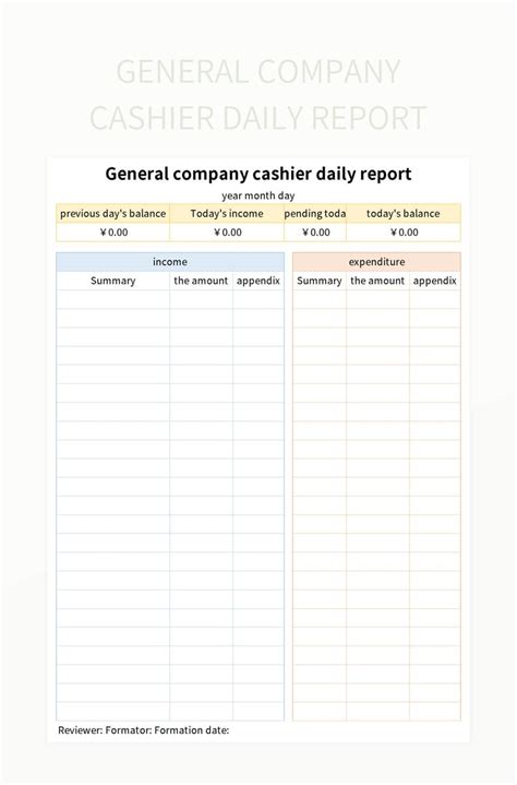 Free Cashier Daily Report Templates For Google Sheets And Microsoft