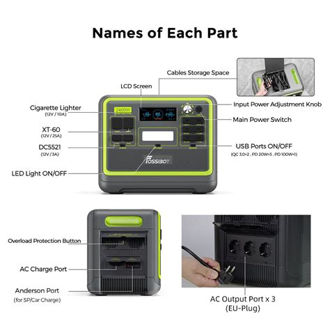 FOSSiBOT F2400 Portable Power Station 2048Wh LiFePO4 Battery Europe