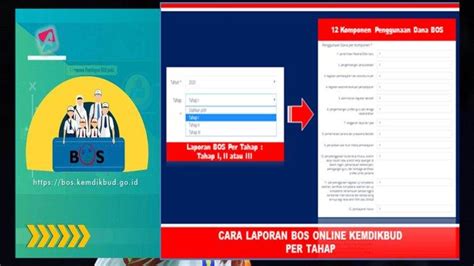 Cara Lapor Bos Online Kemendikbud Go Id Pertahapan Dan Mekanisme