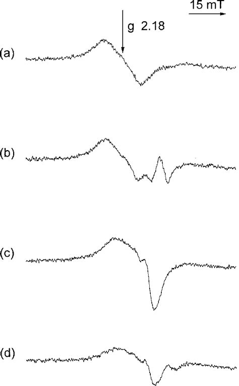 Epr Spectra Of Cuii Reduction By Dopa Epr Spectra Of Cuii Ions 666 Download Scientific