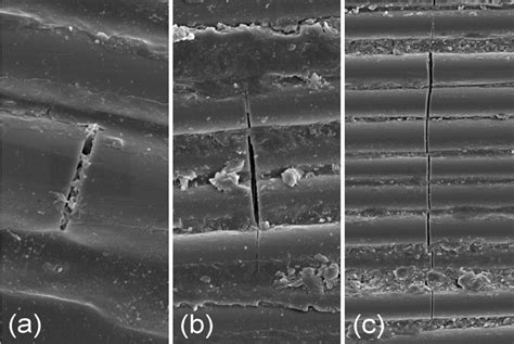 Stages Of Stress Corrosion Cracking On The Surface Of GRP Rods Used In