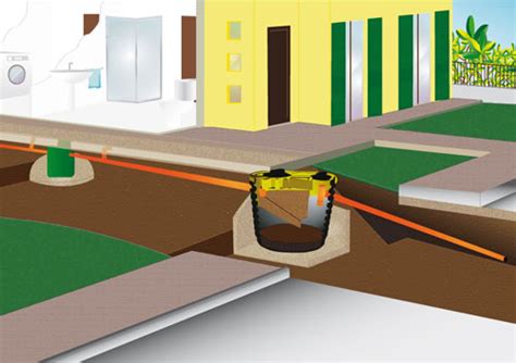 Fossa Biologica Imhoff Come Installarla Bricoportale