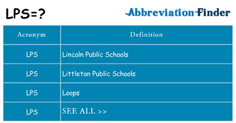 What does LPS mean?