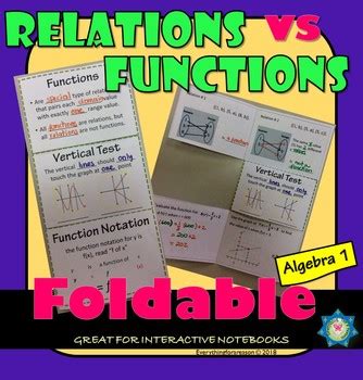 Relations And Functions Vertical Test Foldable By Everything For A Reason