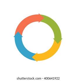 Circular Economy Recycling Figures Sustainable Illustration Stock