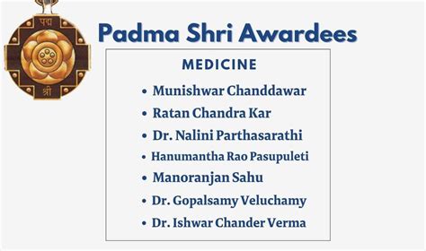 Padma awards 2023 - The Hindu BusinessLine