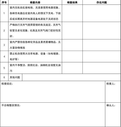 办公室、公寓安全检查表1word文档在线阅读与下载无忧文档