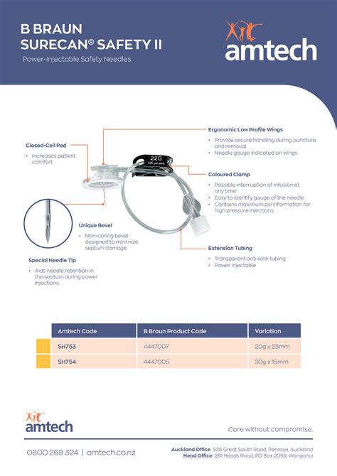 Amtech Surecan Safety Ii Product Tech Sheet Page Created With