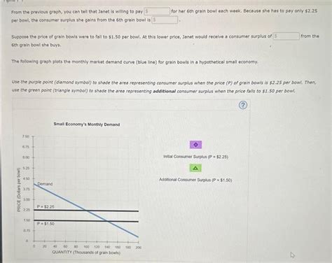 Solved 4 Consumer Surplus For An Individual And A Market Chegg