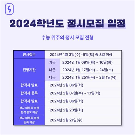 2024 모의고사 일정 수시 및 정시 일정 총정리 가이드 설탭 블로그