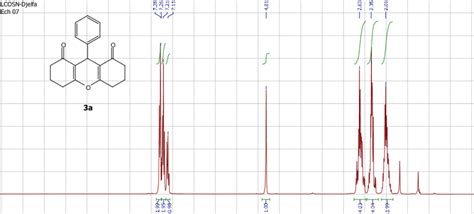 The 1 H Nmr Spectrum Of Compound 3a In Cdcl 3 Solvent Download